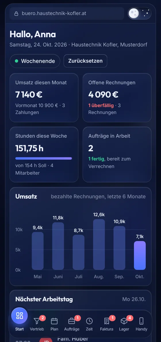 Dashboard-Entwurf 1: Haustechnik Kofler mit Stundenerfassung, Aufträgen, Rechnungen und Lager